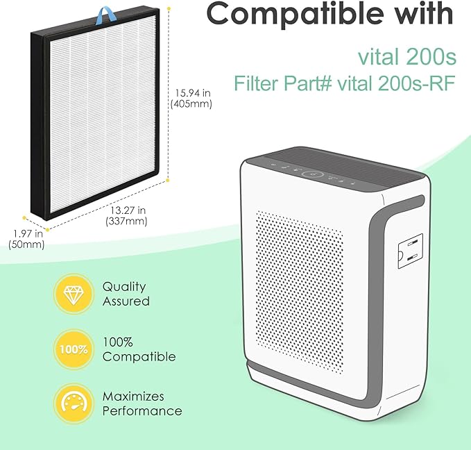 Vital 200S-RF Compatible with Levoit Vital 200S Replacement Filter Vital 200S-P Smart Air Purifier Vital-200S, LAP-V201S-WUS High Efficiency Filter, White 2-Pack