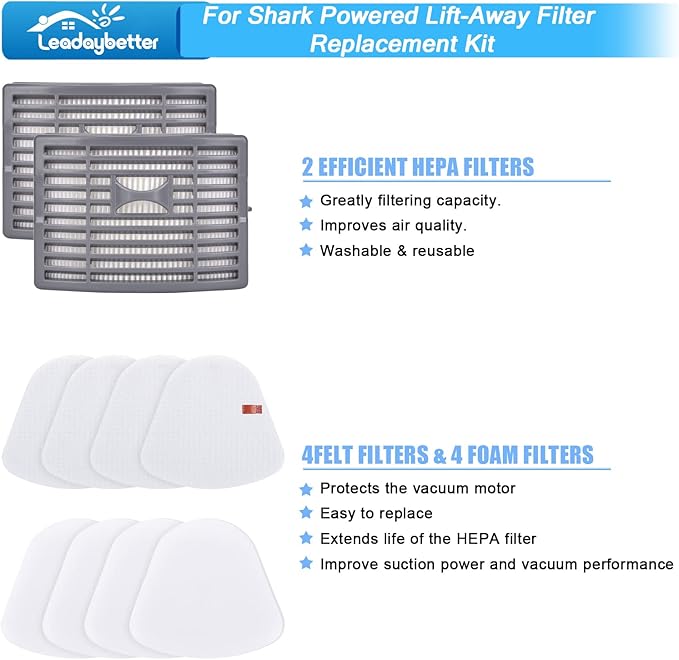 Leadaybetter Filter Replacement for Shark Navigator NV586 NV585 NV580 NV581 NV581Q Powered Lift Away DLX Upright Vacuum Cleaner Filters, Compare to Part # XFFT580 & XHEP580