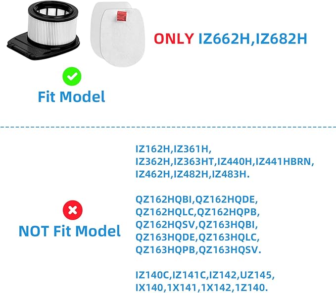 IZ662H IZ682H Filters for Shark Rocket Pet Pro IZ662H IZ682H Stick Vacuums, Include 2 Pack Filter and 4 Pack Foam and 4 Pack Felt Filter Kit