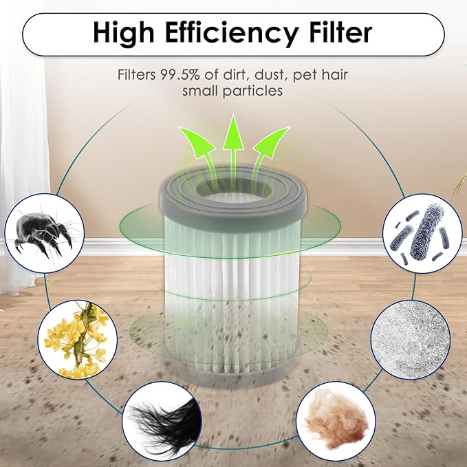 (8 Pack) M320 Replacement HEPA Filters Compatible with Lefant M320/ M320G Robot Vacuum Cleaner, Filter Kit, Filters Accessories Kit, Upright Filter, Canister Filters, Vacuum Filter