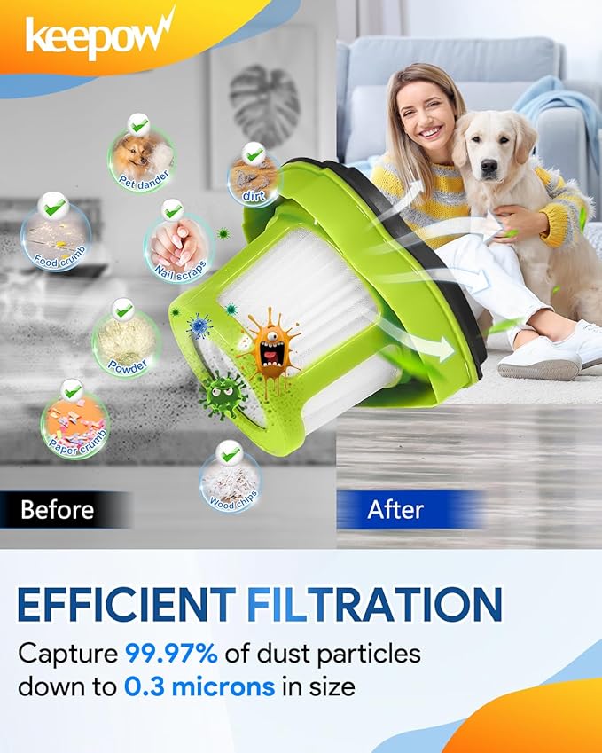 KEEPOW Pet Hair Eraser Vacuum Filter Replacement Fit for Bissell 1782 Pet Hair Eraser Cordless Hand and Car Vacuum, Replace Part# 1608653/1608654, 2 Pack