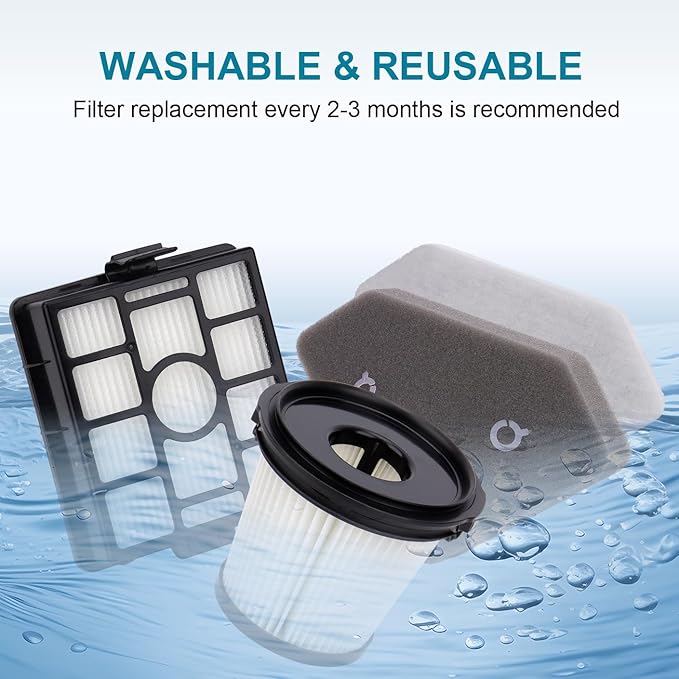 BU3523 BU3521 BU3120 HEPA Filter Compatible with Shark Clean Lightweight Cordless Stick Cleaner -Handheld Vacuum Pre-Motor Auto-Empty System Filters Replacement Parts Accessories