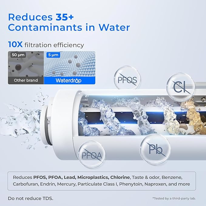 Waterdrop Electric Water Filter Pitcher, Rechargeable 200-Gallon Water Dispenser& Waterdrop Slim Alkaline Water Filter Dispenser
