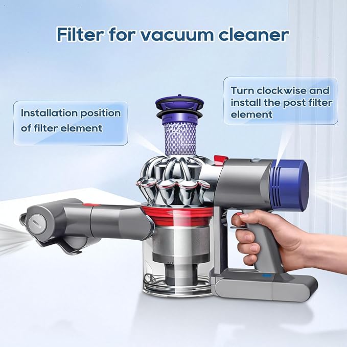 Compatible with Dyson V7 Absolute, V7 Motorhead, V8 Animal, V8 Absolute, SV10, SV11, Replacement Part # 965661-01, 967478-01, 3 Pcs Pre Filters and 2 Pcs Post Filters