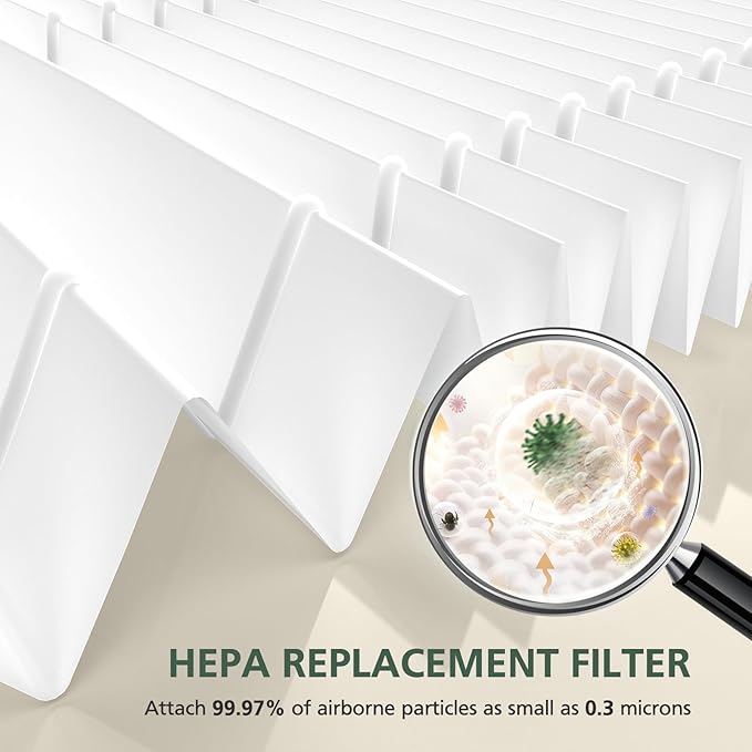 AP-1512HH & 200M Filter Compatible with Coway Airmega AP-1512HH and 200M Air Purifiers, Compared to Part # 3304899, 1 Efficient Filter and 2 Intense Smoke Pre-Filters, Black