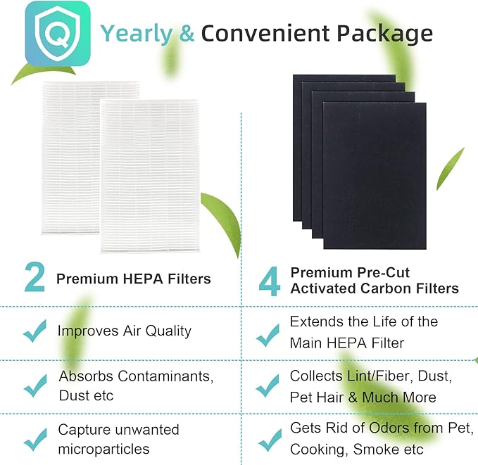 HPA200 Replacement Filters for Honeywell HPA200 HRF-ARVP200 Series Air Purifiers HPA200, HPA201, HA202, HPA204, HPA250, HPA5200, 2 R Filter and 4 Activated Carbon Pre-Filters A