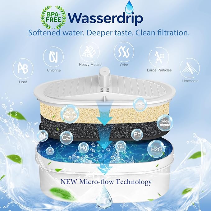 Water Filter Replacement for All Water-drop Pitcher Filtration System, Fit for Water-drop, WD-PF-01A Plus, Reduces PFAS, PFOA/PFOS, Chlorine, 3 Months or 200+ Gallons (Pack of 3)