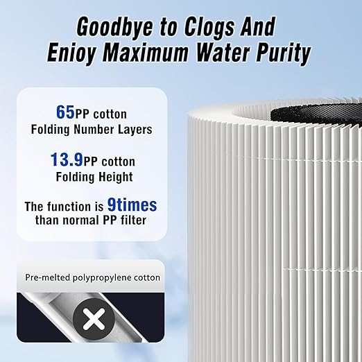 Vortopt Under Sink Water Filter Replacement, 10000 Gallon & 14" Space Saving, NSF/ANSI 42 Certified, Reduces Chlorine & Lead, Black-Q1