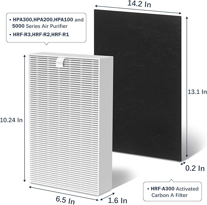 HPA300 HEPA Filter Replacement for Honeywell HPA300 Series Air Purifier HPA300, HPA300VP, HPA304, HPA3300, 3 Ture HEPA R Filter + 4 Pre-Filter Replace HRF-R3