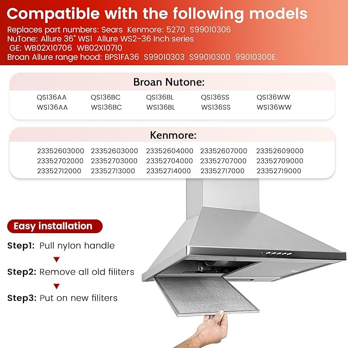 [2026 NEW] 2 Packs BPS1FA36 Aluminum Range Hood Filter by puxyblue 11-3/4" X 17-1/4" X 3/8" Replace WB02X10706 S99010300 AP5613213 Fit for Broan QS1 Series NuTone WS1 Series Kenmore 233 Series