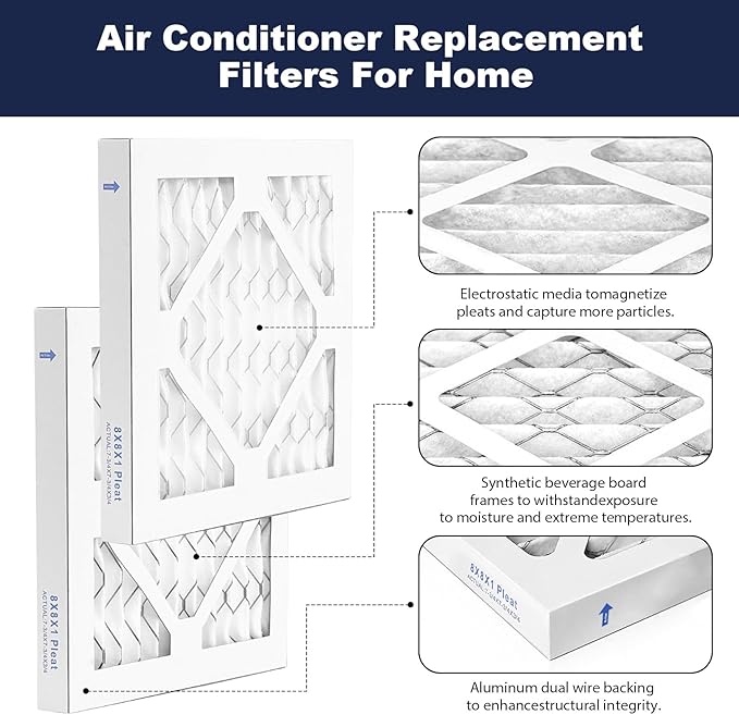 8×8×1 MERV 8 Furnace Air Filters - HVAC/Furnace AC Filter Replacement (Actual Size 7.75x7.75x0.75) - Pleated Dust Defense Air Conditioner Filters for Home Office (2 Pack)