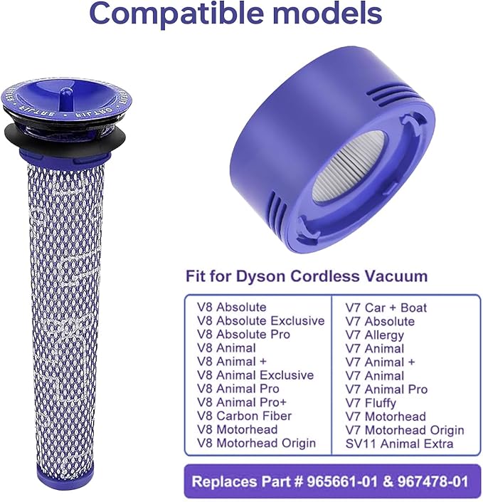 V8 V7 Animal Filter Replacement for Dyson V7 V8 Animal Absolute Motorhead Cordless Stick Vacuum Cleaner, 4 Post Filter, 4 Pre Filter and V8 V7 Roller Brush, Part # 965661-01 & 967478-01