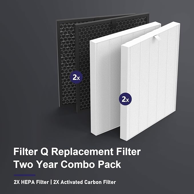 Filter Q – 1712-0123-00 Replacement filter for Winix 5510 and 5520 Air Purifier, 5510 Replacement Combo Pack Includes: 2 HEPA & 2 Carbon Filter