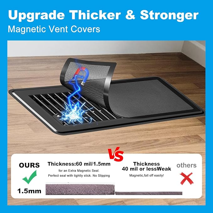 4-Pack 4.7"x12" Magnetic Vent Covers for Floor Wall Ceiling - Fits 5"-6"x12"-14" Registers, High Airflow Mesh Screen, No Tools Needed (Black)