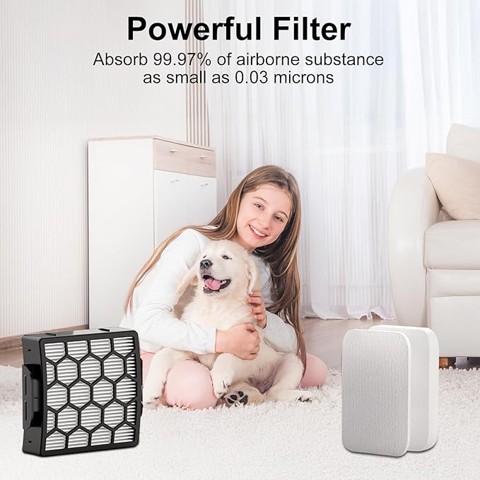 ZU60 Filter Replacement Kit for Shark Navigator Zero-M Self-Cleaning Brushroll Pet Pro Upright Vacuum ZU60 ZU62 ZU62C NV150 NV151 NV255, Replaces Parts # 1238FT60 (2 Filter + 6 Foam + 6 Felt)
