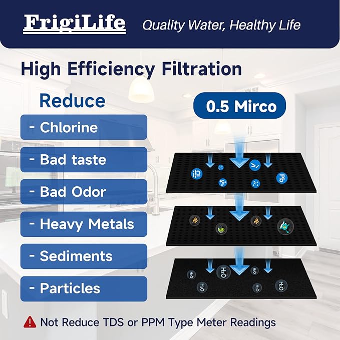 Water Filter Replacement for WFS5300A Under Sink Water Filter System, 22000 Gallons Ultra High Capacity, Removes 99% Lead, Fluoride, Chlorine, Bad Taste, NSF/ANSI 42 Certified, 1PACK