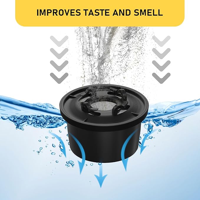 RO100ROPOT Remineralization Water Filters Replacement, Compatible with Bluevua RO100ROPOT and RO100ROPOT(UV) Systems, Alkaline for Reverse Osmosis Filter, Remineralize and Increase pH, 2 Pack