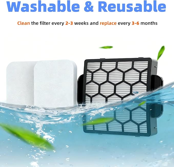 Vacuum Filters Replacement for Shark NV150 NV151 ZU62 ZU60 ZU102 NV255 NV251 Navigator Rotator Pet Pro Upright Vacuum Part 1238FT60 1239FT60. Improve Suction Filters Perfect for Pet Hair, Dirt, Dust