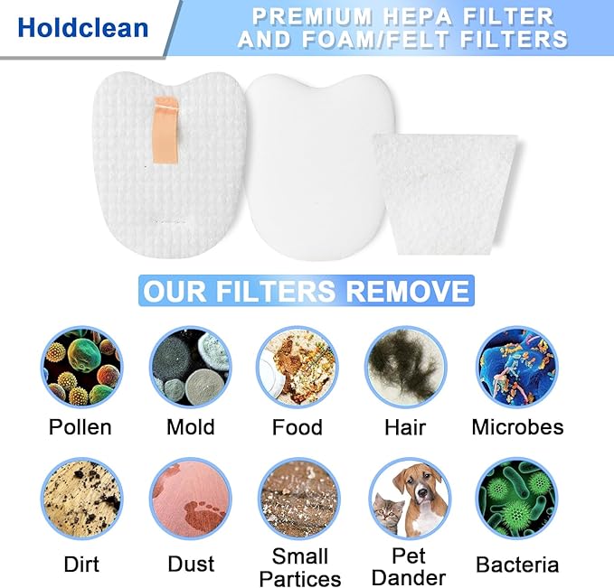 HV322 Filter Replacement for Shark Rocket Vacuum HV345 HV320 HV321 UV330 UV480 UV422 ZS350 ZS351 ZS352, Parts XPMFK320 & 1084FTV320, 4 Foam & Felt Filters and 4 Post Filters