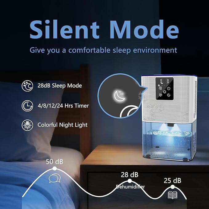 Dehumidifier,MTOX 3L/105 oz (1000 Sq Ft) Small Dehumidifiers for Rooms, Bathroom, RV, Quiet with Auto Shut-Off, Timer, 3 Modes, Removable Filter & Aromatherapy Box, 7-Color LED (Blue & White)