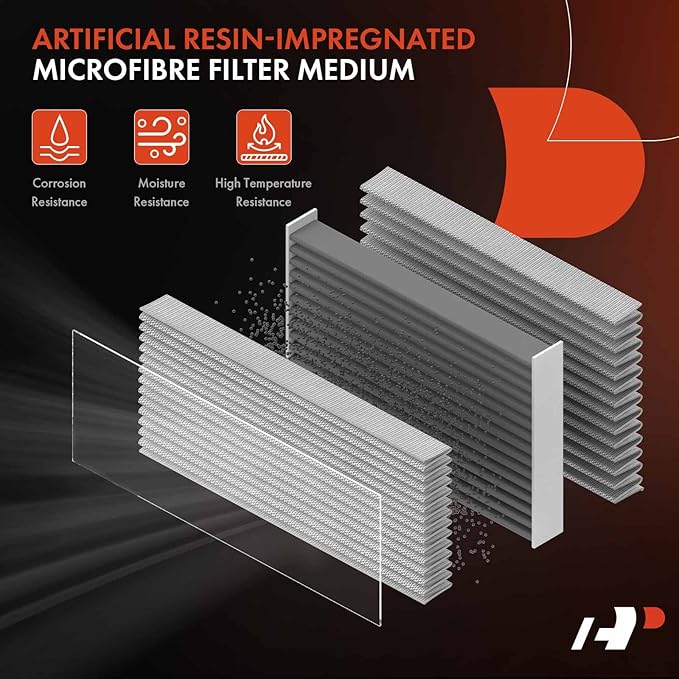 A-Premium 2-PC Engine Air Filter Compatible with BMW X5 2015-2020, X6 2017-2020, 4.4L, Replace# 13717638566
