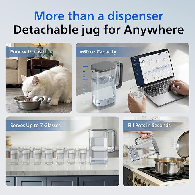 PHILIPS Reverse Osmosis Water Filter Countertop ADD6928DG/37(Cold&Hot), 6-Stage Mineralization Filtration System with Aquaporin Tech, Large Capacity for Family, 6L Tank,1.8L Jug, Reduce TDS