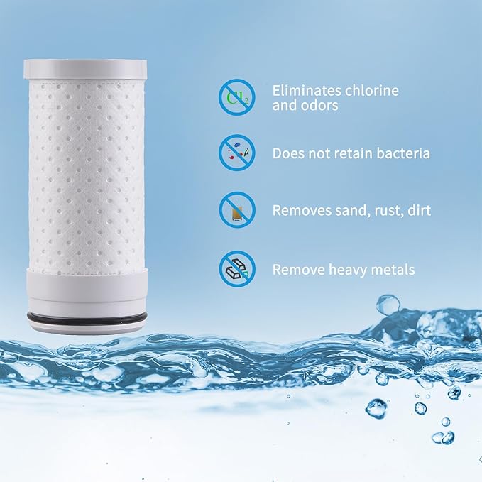 HOMELODY 2 Pack Faucet Replacement Filter for U54042001 Water Purifier - 1,050 Gallons Triple-layer Tearable Carbon Fiber Filter