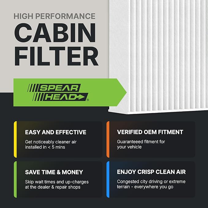 Spearhead OEM+ Particulate Breathe Easy Cabin Filter, Fits Like OEM, Provides Max Airflow & Enhanced Performance (BE-285P)