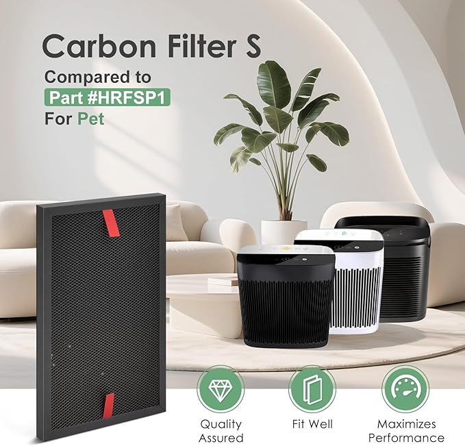 HRFSP1 Pet Filter S Compatible with Honeywell S Filter HPA3100B HPA3300B HPA5300 HPA5300B HPA3000 PowerPlus & HPA5000 Air Purifier Model HPA3100/3200/3300/5100/5200/5300, 6-Pack