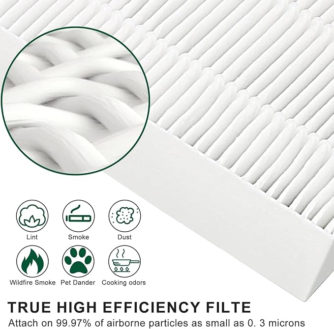 4 Pack Febreze Filter Replacement for FRF102B - Compatible with Honeywell U Filter HRF201B - Fits Honeywell Tabletop & Tower HHT270, HHT290 Series