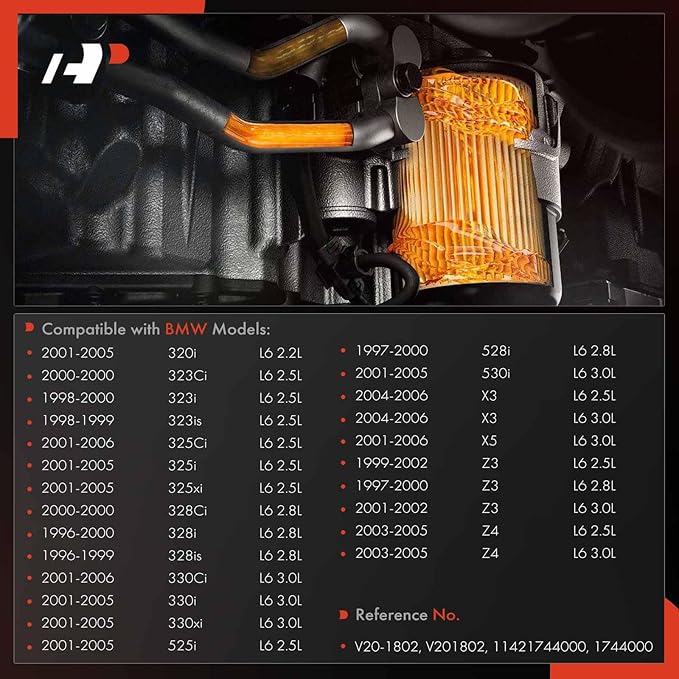 A-Premium Oil Filter Housing Cap Assembly Compatible with BMW 320i, 323Ci, 323i, 323is, 325Ci, 325i, 325xi, 328Ci, 328i, 328is, 330Ci, 330i, 330xi, X5, 525i, 528i, 530i, X3, Z4, Replace# 11421744000