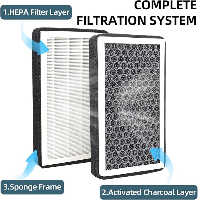 HEPA Air Filter for Model 3&Y 2016-2025, Cabin Air Filter with Activated Carbon,Tesla Model 3 Model Y Replacements (2 Pack)