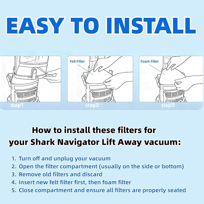 NV352 NV356E NV360 Filters Replacement for Shark Navigator Lift Away ZU503AMZ NV350 NV351 NV355 NV357 UV440 UV540 Vacuum Cleaner. Part XFF350 XHF350 Perfect for for Pet Hair, Dirt, Dust