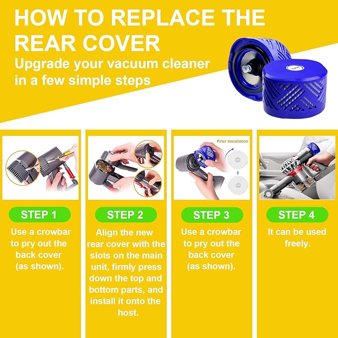 2 Pack Post Motor Filter Replacement Parts Compatible with Dyson V6 Filters Vacuum Cleaner,Accessories Filter for Dyson V6 DC58 DC59 DC62 DC72 DC74 Absolute Animal Motorhead Part attachment