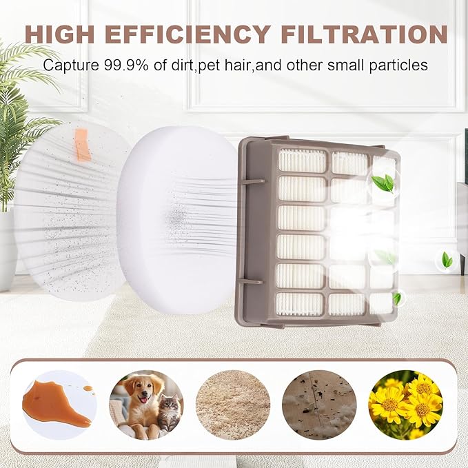 Vacuum Filters Replacement for Shark NV60 NV70 NV70 26 NV71 NV80 NVC80C NV80 26 NV90 NV95 UV420 NV90 26 Navigator Professional Upright Vacuum,1 HEPA Filter, 2 Foam & 2 Faux Felt Filters # XFF80 XHF80
