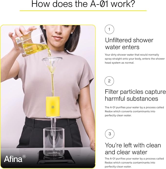 Afina Filtered Shower Head, Shower Filter for Hard Water | Improves Skin & Hair by Removing Chlorine & Toxic Chemicals from Hard Water (1.8 Gallon Per Minute California, Matte Black)