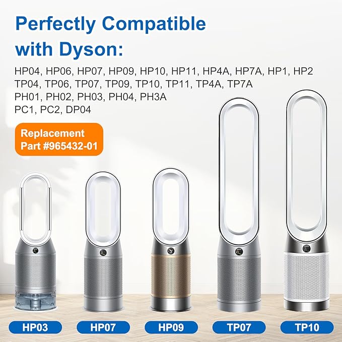 Upgraded 360° Combi 2 in 1 Glass HEPA+Carbon Filter for Dyson HP1 HP2 PC1 PC2 TP04 TP06 TP07 TP09 TP10 TP7A HP04 HP06 HP07 HP09 HP10 HP4A HP7A PH01 PH02 PH03 PH04 PH3A filter replacement, #965432-01
