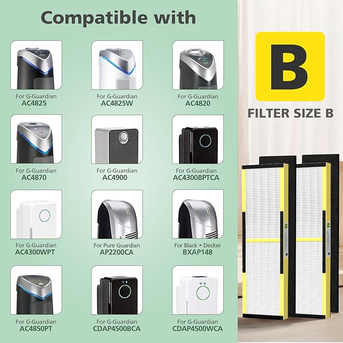 FLT4825 HEPA Filter B Replacement with Activated Carbon Pre-Filters Compatible with Guardian Air Purifier AC4825 AC4825E AC4300 AC4800 AC4880 AC4900 AC4850, 4 HEPA Filters & 8 Carbon Pre-Filters