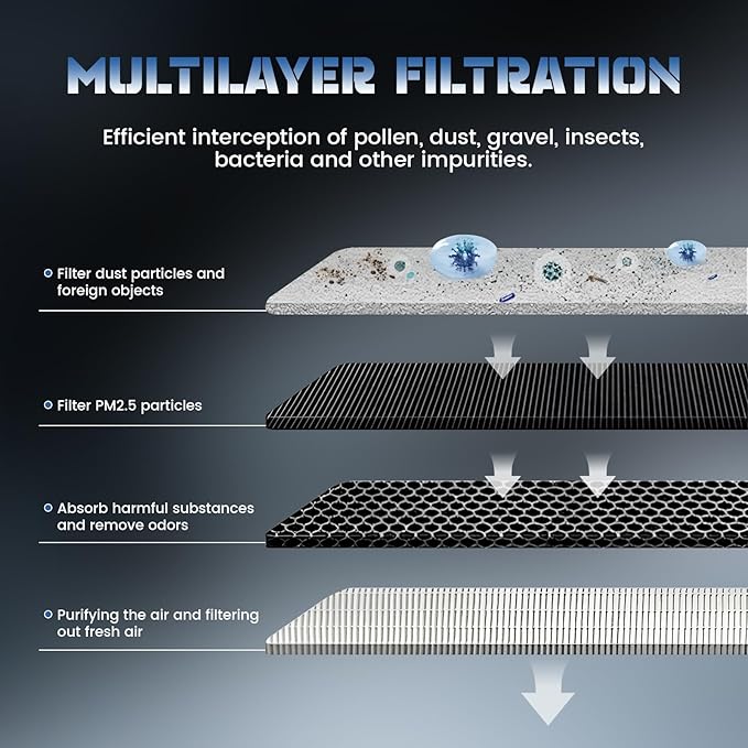 2 Pack Engine & Cabin Air Filter Set CA11206, CF12002 Replacement for 2014-2019 Kia Soul, 2015-2019 Kia Soul EV