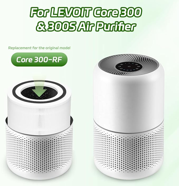 Core 300 Replacement Filter, 2 Pack, H13 Grade True HEPA, Compatible with Levoit Core 300/300-P/300-S Air Purifier