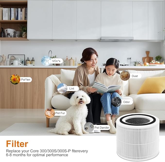 2 Pack Core 300 Replacement Filter for LEVOIT Core 300/Core 300S/Core 300-P Air Purifier,3-in-1 Core 300S Replacement Filter,Compare to Part No. Core 300-RF,White
