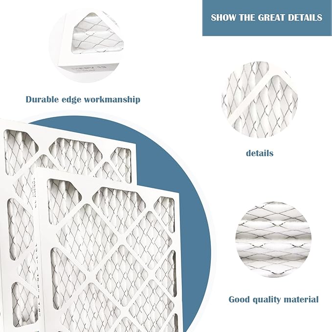 PN07126 MERV-13 Dehumidifier Filter Replacement Compatible with Sanidry Sedona (15.2"x13.1"x1.8") - Used for Basement, 4 Pack 6-Month Cycle