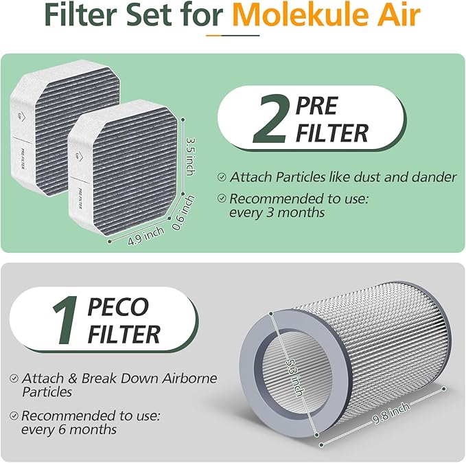 3 Pack Air Replacement Filter Set for Molekule Air Purifier, 1 Pack PECO-Filter and 2 Pack Pre-Filt er, High-efficiency Activated carbon 2-in-1 Air Clean Filtration System
