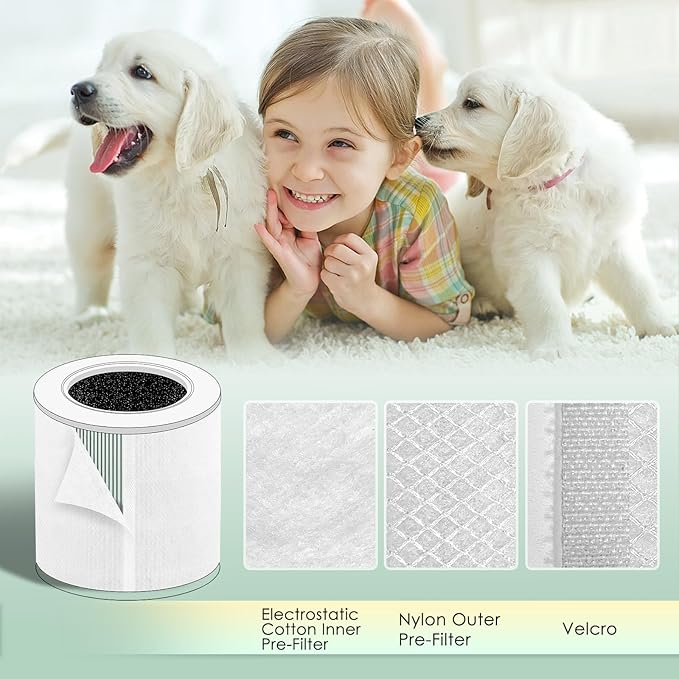 [12-Pack] Pre-Filter Compatible with LEVOIT Core Mini Air Purifier Filter Replacement Mini-P, Fit Part# Core Mini-RF