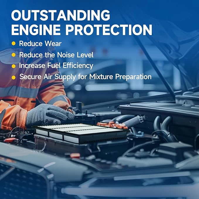 Engine Air Filter Replacement Compatible with Honda HR-V 1.8L 2016-2022 Replace CA12052 WA10394 1722051BH00 XA10483 A39150 SA90155 PA99115 335037 A1879 AF5259 JFA440