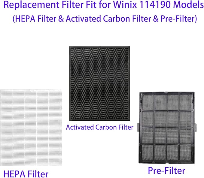 114190 Replacement Filter B for Winix 9500 U300 P300 WAC5300 WAC5500 WAC9000 WAC9500 WAC5000 WAC5000b WAC6300 Air Purifiers, Black