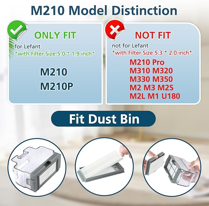 16 Pack Filter Replacement Parts for 𝗟𝗲𝗳𝗮𝗻𝘁 𝗠𝟮𝟭𝟬, for 𝗢𝗞𝗣 𝗟𝗶𝗳𝗲 𝗞𝟮 𝗞𝟯 𝗞𝟯𝗔 𝗞𝟰 𝗞𝟱 Robot Vacuum, with HEPA Filter Size 5.0 * 1.9 Inch (NOT FOR M210 Pro)