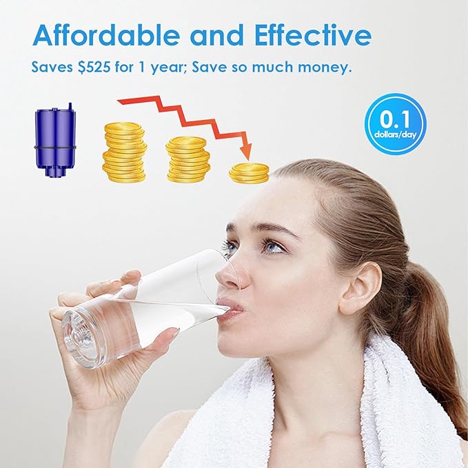 Faucet Water Filter Replacement Fit for All PUR, for PUR Plus Faucet Filtration Systems, NSF Certified Water Filter Compatible with Pur RF-9999, 3 Pack
