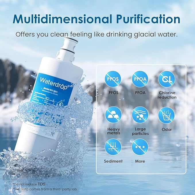 Waterdrop 3US-AF01 Undersink Water Filter, Replacement for Filtrete® 3US-AF01, 3US-AS01, Aqua-Pure AP Easy C-CS-FF, WHCF-SRC, WHCF-SUFC, WHCF-SUF, NSF/ANSI 42 Certified, Pack of 1