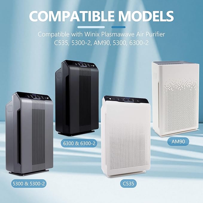 115115 Replacement Filter A for Winix PlasmaWave C535, 5300-2, 6300-2, 6300, 5300, P300, 9000, 5000, 5000B Air Purifi-er, 3 True HEPA Filters and 6 Activated Carbon Filters with 1 Pre-filter, 3 Pack